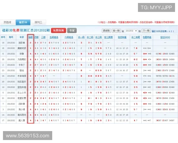 福彩053期3D开奖结果公布,快来看看你中奖了吗?